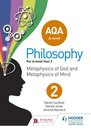 AQA a-level Philosophy second year revision notes
