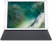 Smart Keyboard pour iPad Pro 12.9 pouces - TR