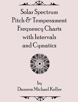 Solar Spectrum Pitch & Temperament Frequency Charts with Intervals and Cymatics