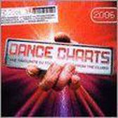Dance Charts 2006