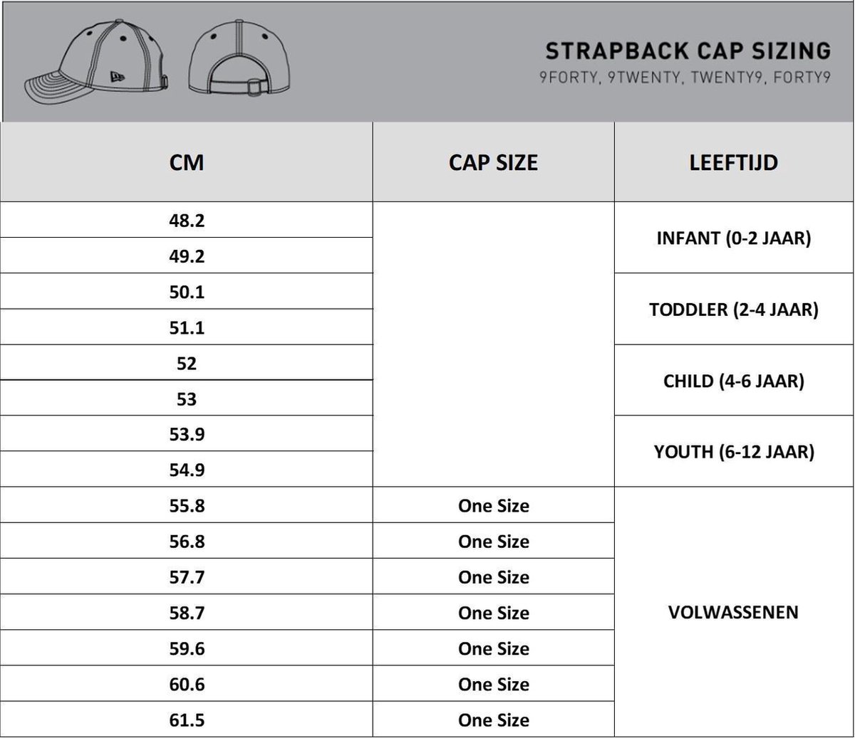 940 LEAG BASIC New York Yankees Cap - Navy - One size van New Era — cadeau in Mode & Accessoires - foto 7
