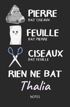 Rien ne bat Thalia - Notes