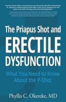 The Priapus Shot and Erectile Dysfunction