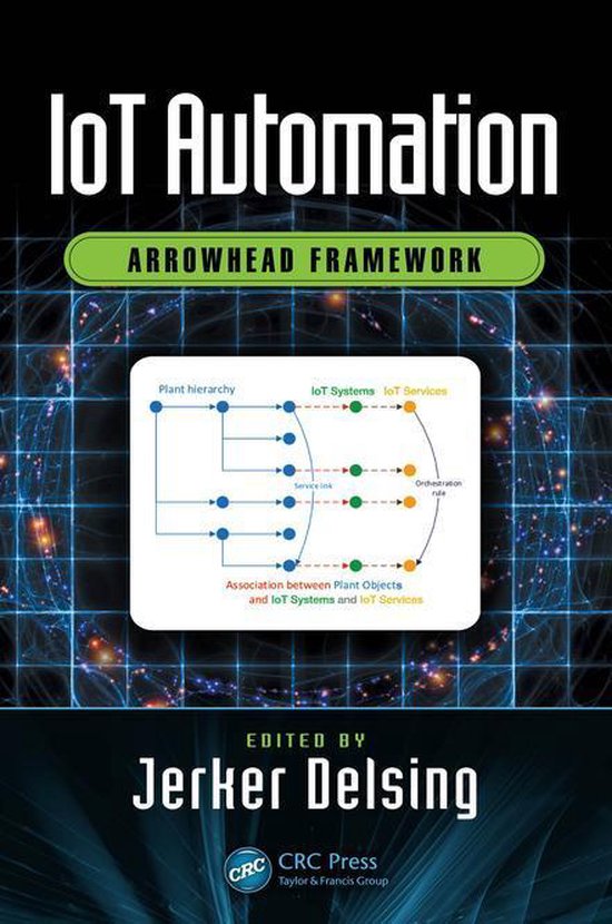 IoT Automation - cover