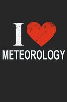 I Love Meteorology