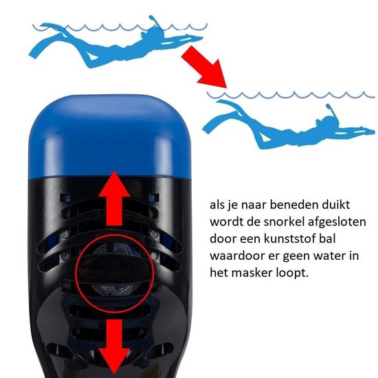 Campingwise Full face duikmasker - snorkelmasker - blauw - maat S/M - met Draagnet