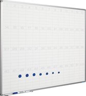 Planbord Softline profiel 8mm Jaaroverzicht - Jaarplanner - Weekplanner - Dagplanner - 90x120cm