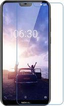 Screen Protector - Nokia 7.1