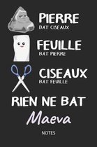 Rien ne bat Maeva - Notes