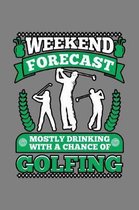 Weekend Forecast Mostly Drinking With A Chance Of Golfing