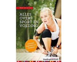 Weet wat je eet - Alles over sport en voeding