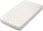 Matrassenmaker - Topmatras Dubbeldoek 140x185x6 traagschuim V50  topper