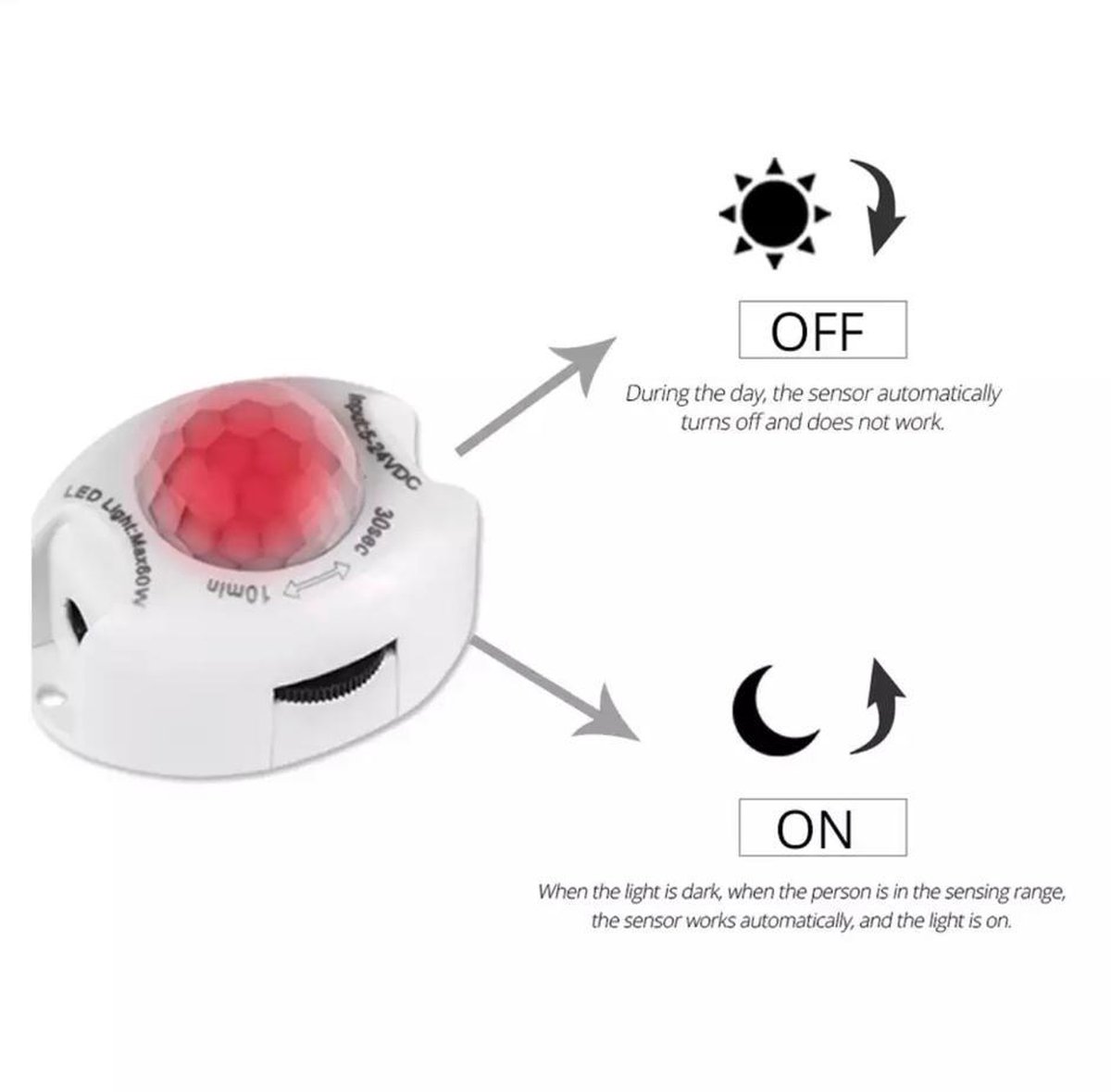 Bed LED verlichting LED strip met bewegingssensor Warm wit 2