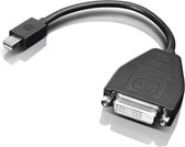 Lenovo 0B47090 cable gender changer Mini-DisplayPort SL-DVI Noir