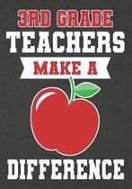 3rd Grade Teachers Make a Difference
