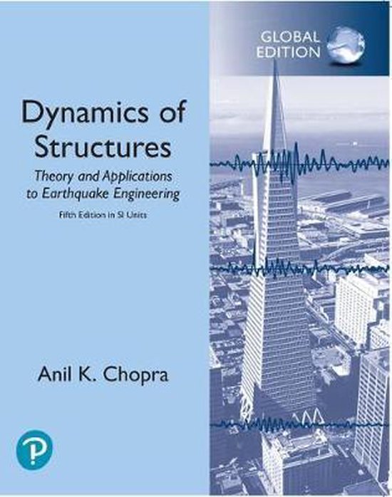 Supply Chain Management