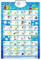 Afbeelding van het spelletje Pratende ABC Poster 'Engels' | Educatief Speelgoed | Engels Leren