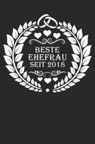 Beste Ehefrau seit 2018