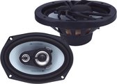 Soundstream SF-693 ovale 6x9 auto speaker hoedenplank