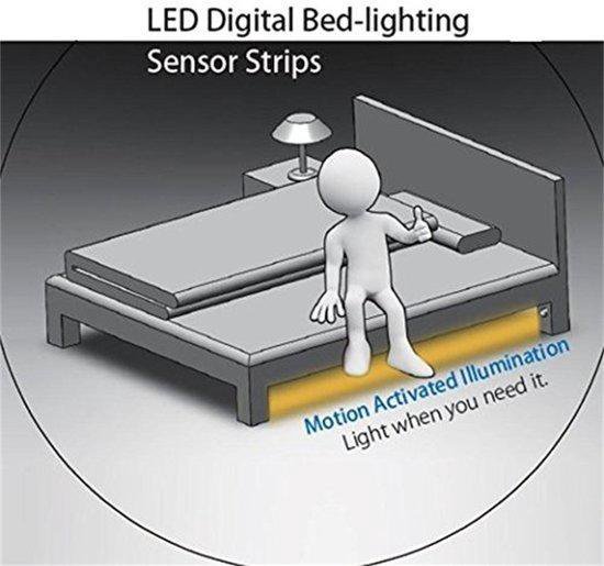 jacht debat staart Kast / Bed LED verlichting- 2x strip met bewegingssensor - Warm Wit |  bol.com