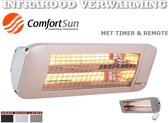 BADKAMERVERWARMING: IR-stralers 1200W met timer TITANIUM - warm wit licht!