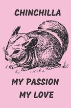 Chinchilla My Passion My Love