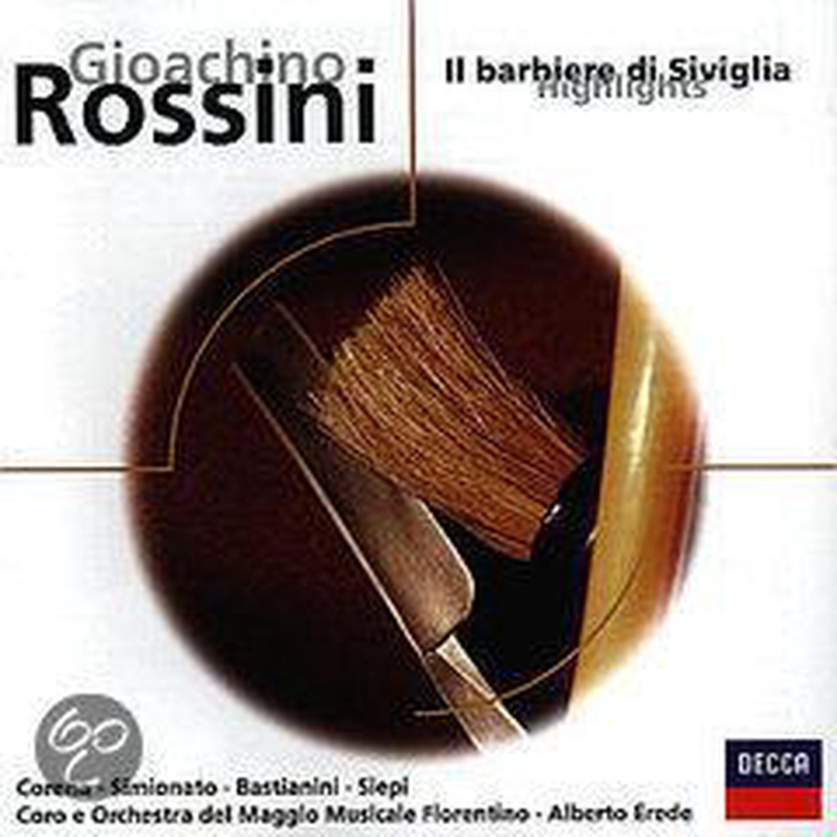 Il Barbiere Di Siviglia,