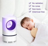 Muggenlamp  UV LED