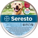 Seresto Vlooien En Tekenband De langste bescherming