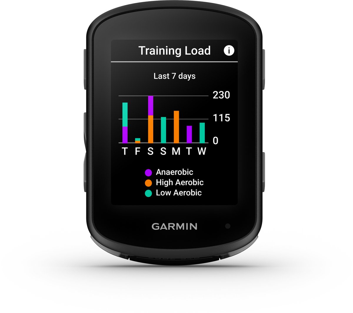 Garmin edge 230 on sale