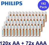 192 Stuks Philips Power Pack - Longlife Zinc Chloride  120x AA + 72x AAA