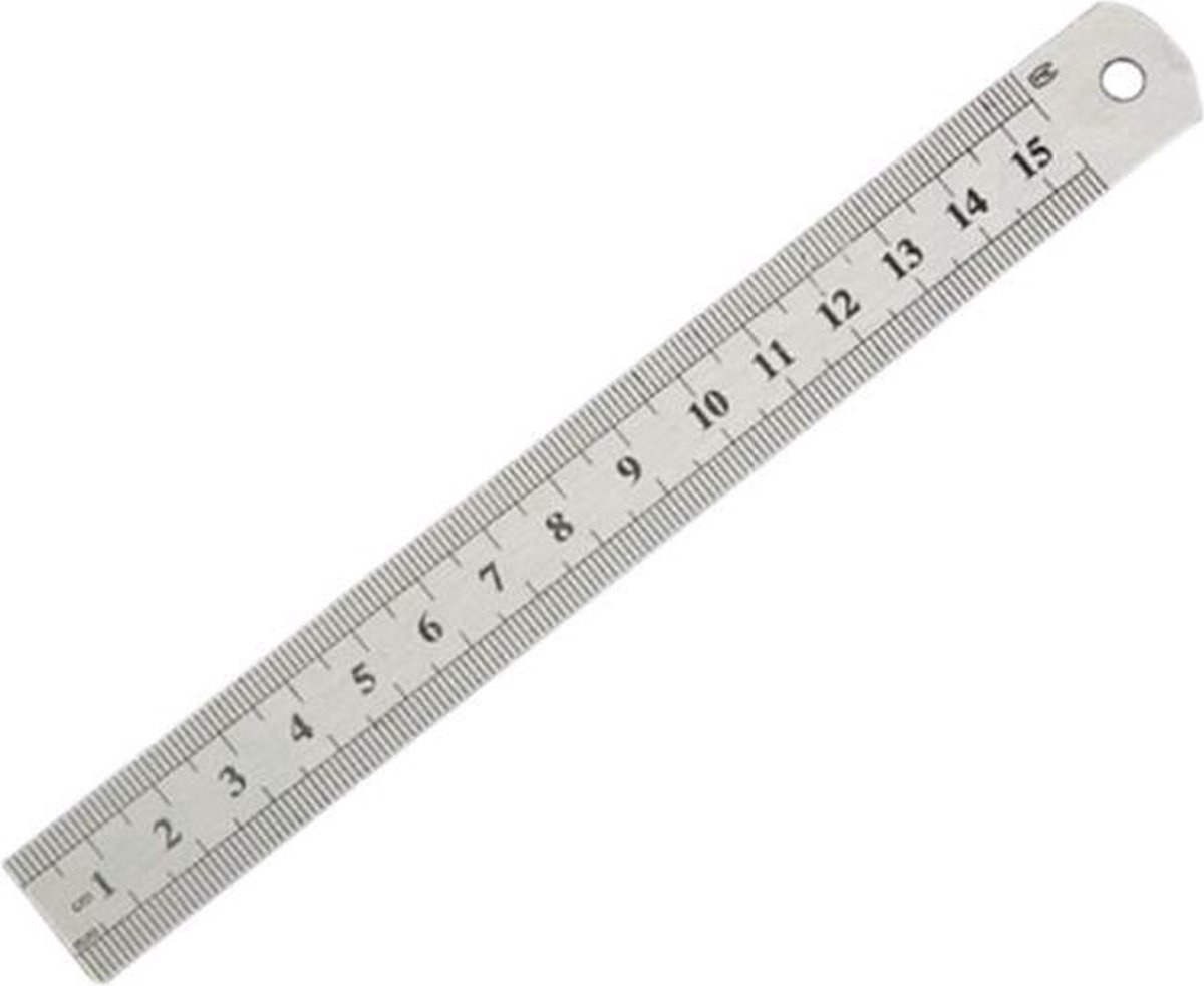 RVS liniaaI 150 mm sniiIat Inch en mm