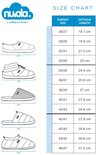Tableau des tailles Nuvola avec images de différents types et tailles de chaussures.