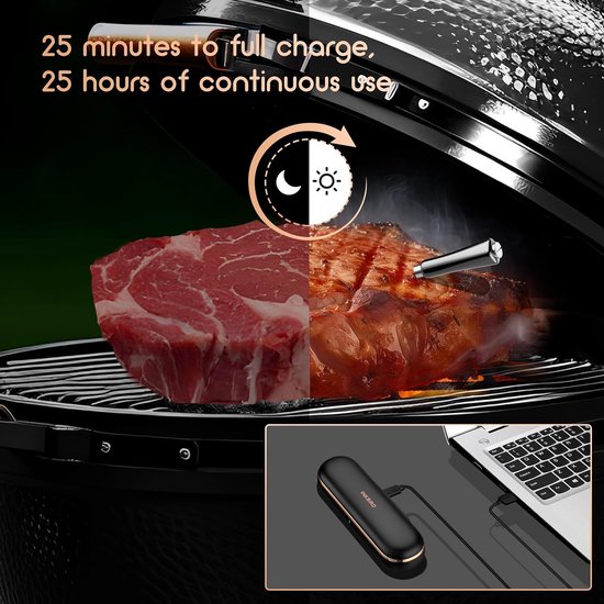 Een rauwe biefstuk naast een gegrilde steak op een barbecue, met een foto van opladen via laptop.