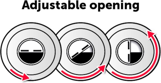Illustratie die de verstelbare opening van de traktatiebal toont.