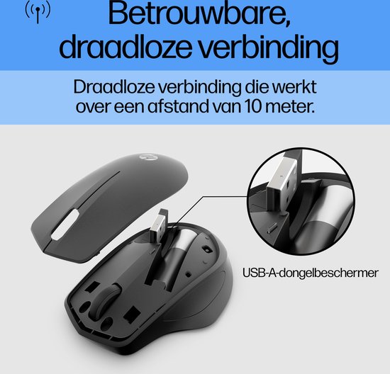 Souris sans fil silencieuse HP 280