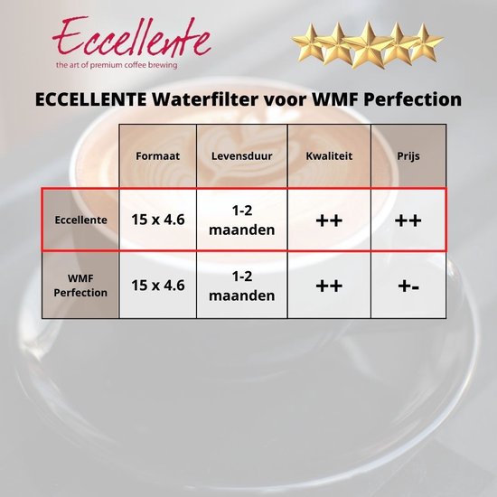 De 6 Beste Waterfilters van 2026 De 6 Beste Waterfilters van 2026