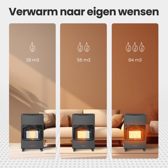 Drie panelen met grijze gaskachels die verschillende ruimtes verwarmen.