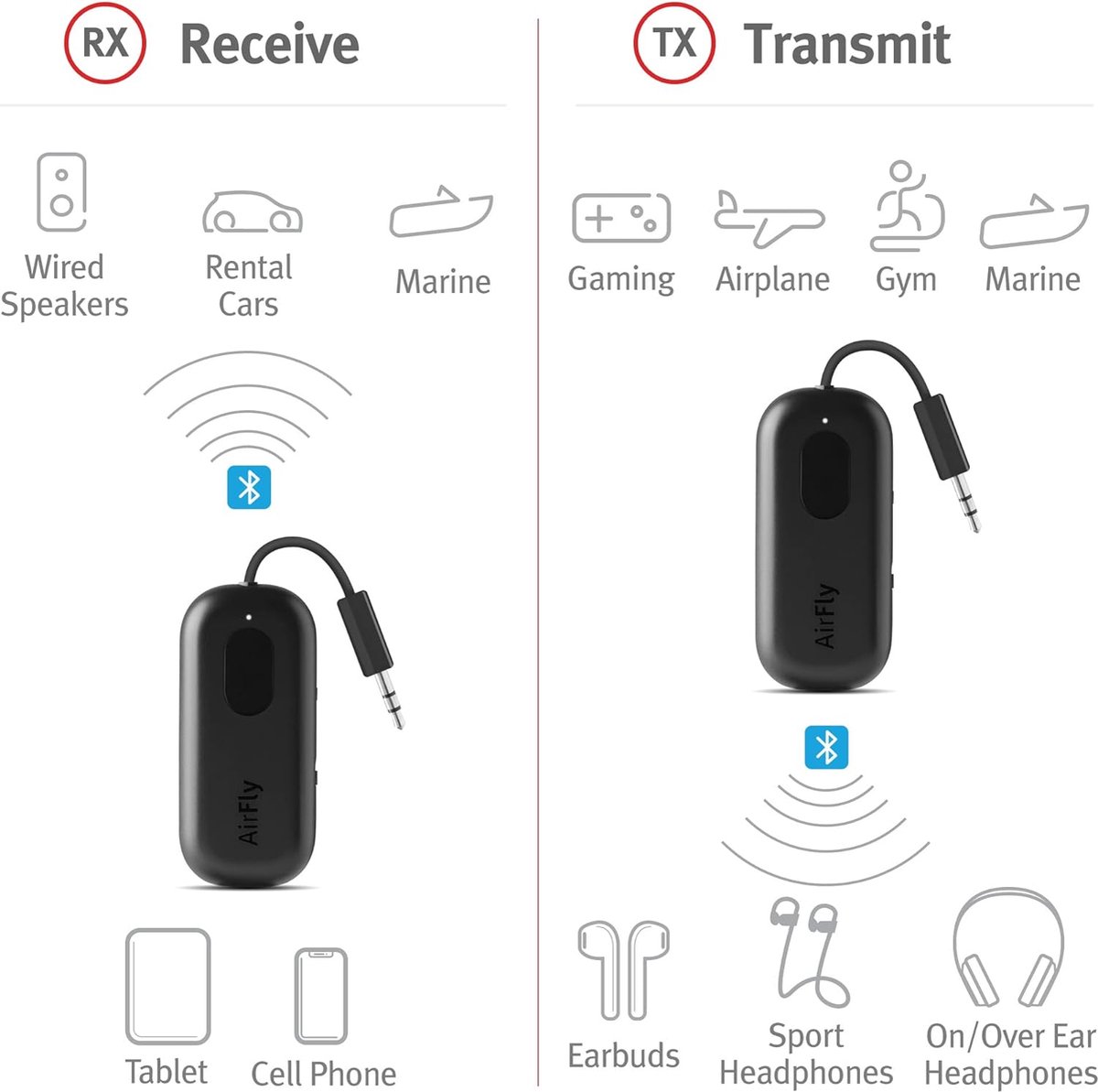 AirFly, un émetteur audio jack/Bluetooth pour les AirPods et autres casques