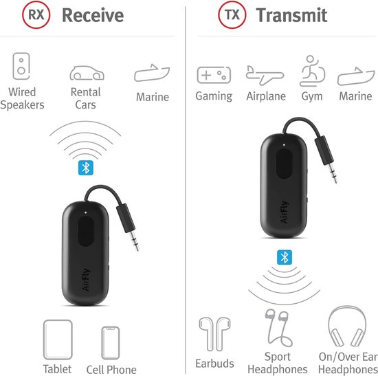 Twelve South AirFly Pro Bluetooth Transmitter 3.5mm Jack - Zwart van Twelve South. — afbeelding 4