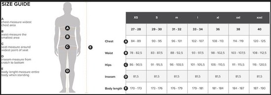 Maattabel met lichaamsafmetingen voor kledingmaten XS tot xxxl.