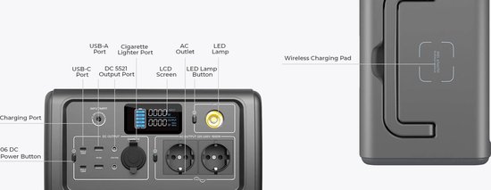 Bluetti EB70 Portable Power Station