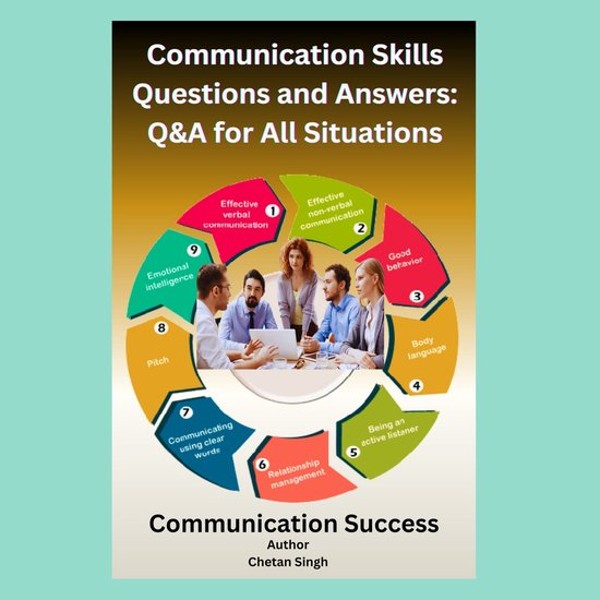 Communication Skills Questions and Answers Q&A for All Situations
