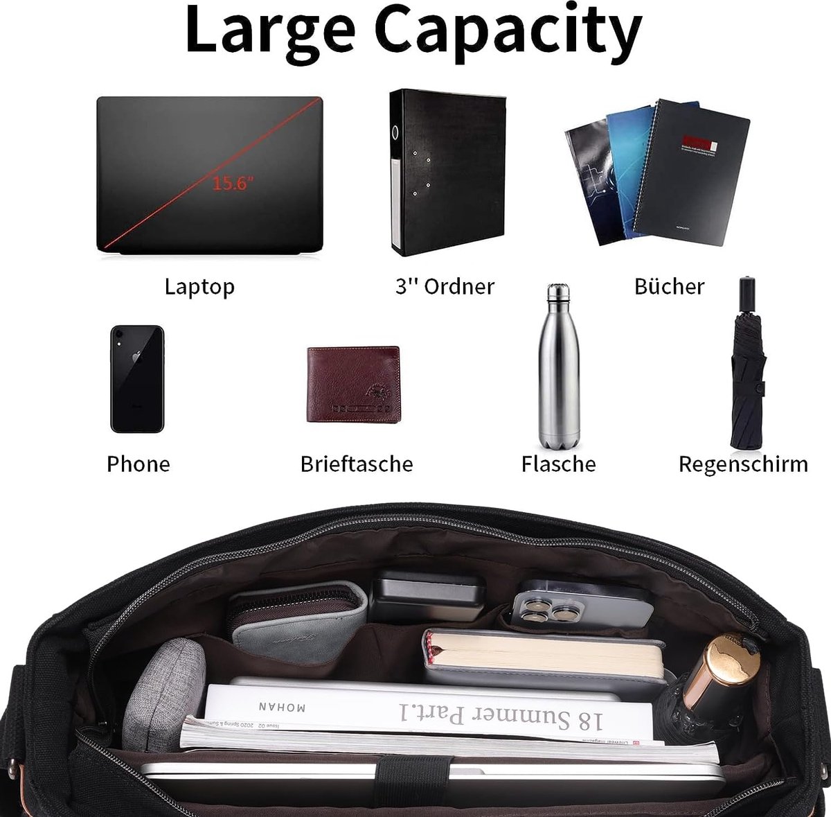 Sac Bandoulière Homme En Toile Cirée Et Cuir Véritable - Portable 15,6", Imperméable, Style Rétro, Sangle Amovible