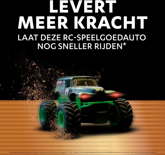 Monster truck met groene velgen en rode koplampen rijdt door modder. Tekst: 'Levert meer kracht, laat deze RC-speelgoedauto nog sneller rijden'.