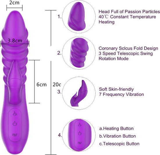 Elsa - Vibrator - Rabbit vibrator - Verwarmde vibrator - Sex toys - Seks  speeltjes -... | bol
