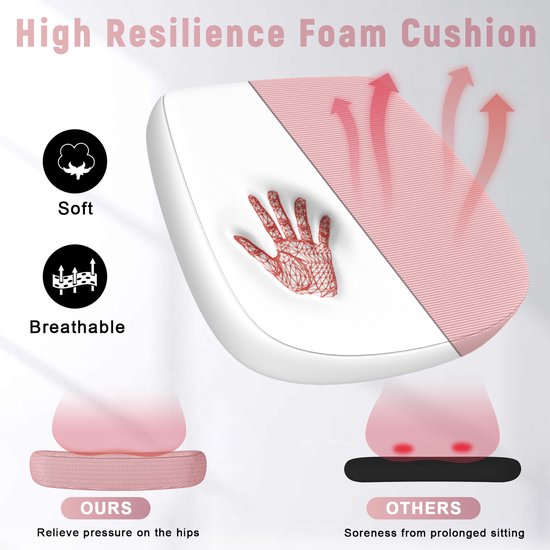 Roze kussen met 'Soft' en 'Breathable' iconen. Vergelijking van drukverlichting op de heupen.