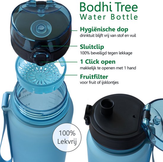 Bodhi Tree® Gourde motivation 1l - Gourdes de motivation pour adultes - Bouteille d'eau avec marqueurs de temps Néerlandais - Étanche - Anti Fuite - Sans BPA - Filtre à fruits - Water Bottle 1 litre - Bleu
