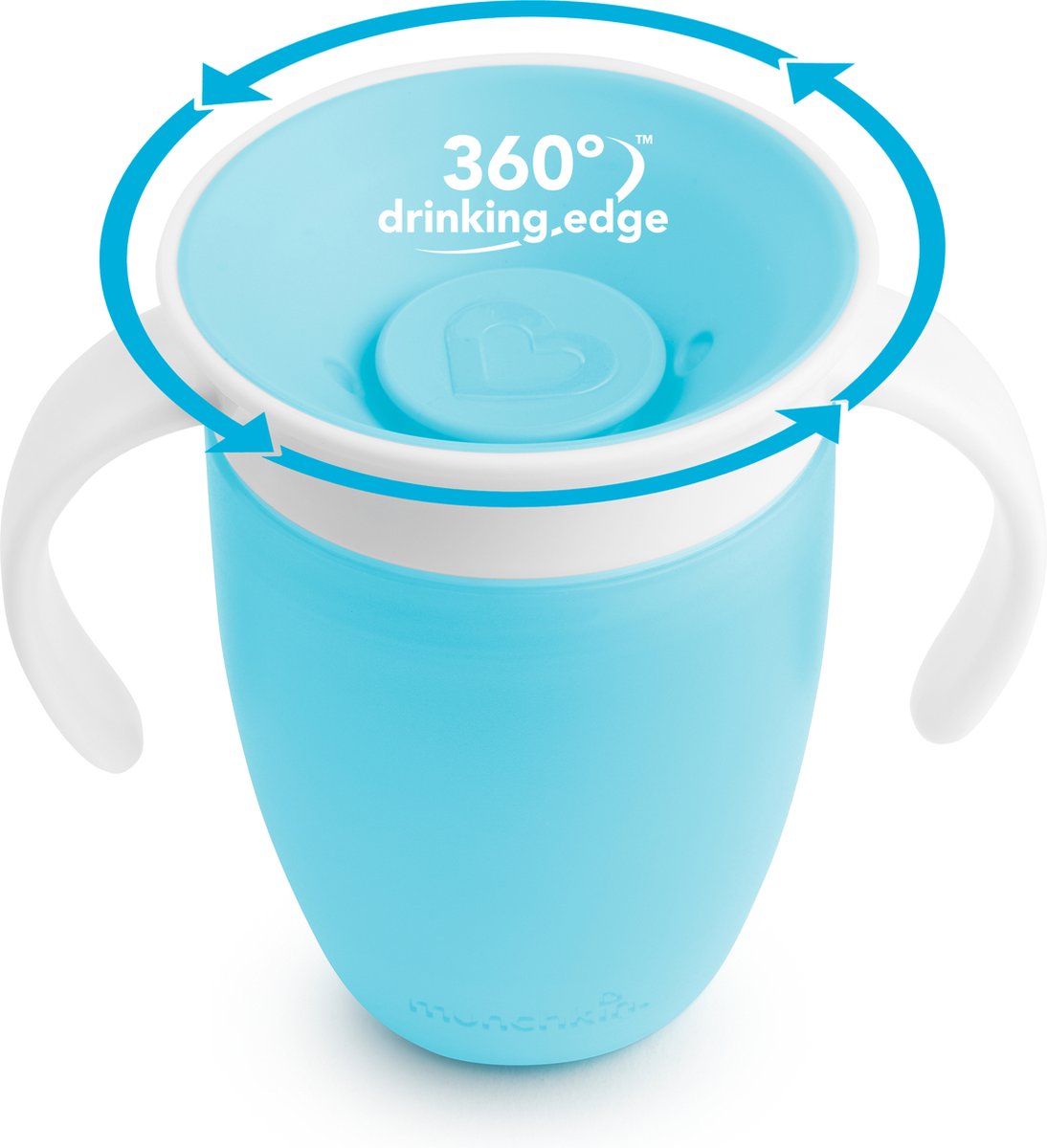 360 de tasse d'eau pour enfants, Coupe de 360 degrés