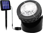 Livano Zwembad Verlichting - Onderwater Verlichting - Zwembad Lamp - LED - Vijverlamp - Jacuzzi Lamp - Oplaadbaar - Wit - 1 Stuk